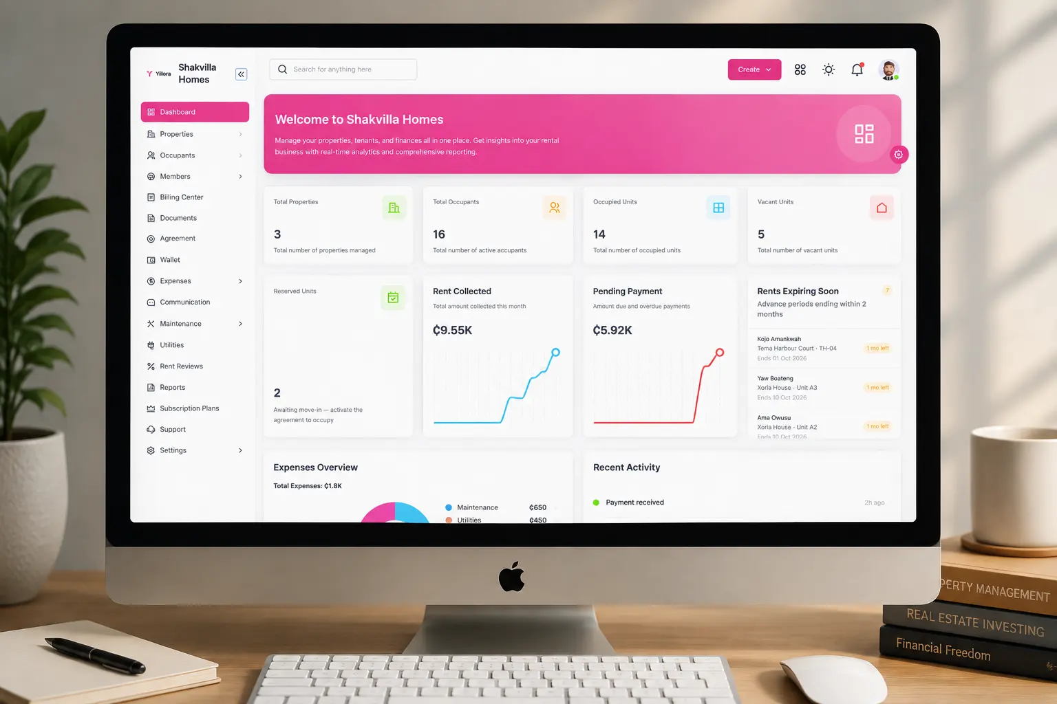 The Yiliora dashboard showing occupancy, collections and arrears